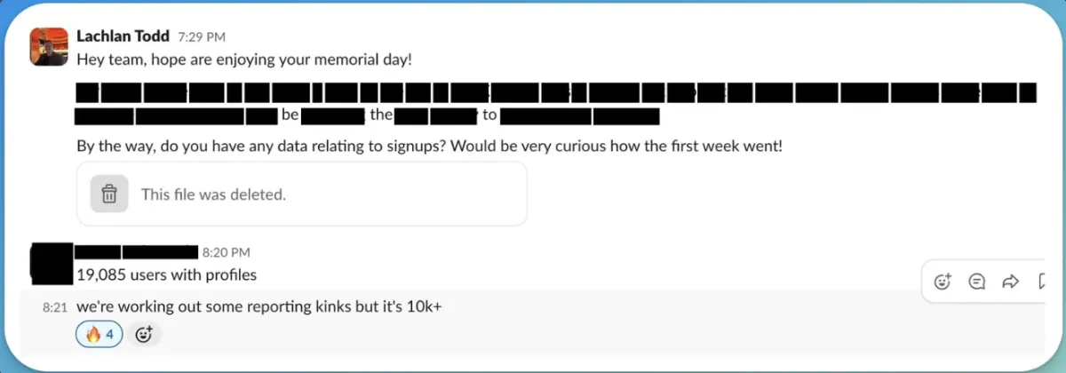 Dashboard screenshot: 19,085 users with profiles in 10 days